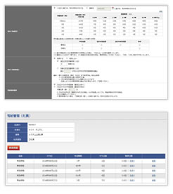 有給休暇・特別休暇管理機能