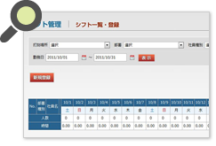 シフト管理