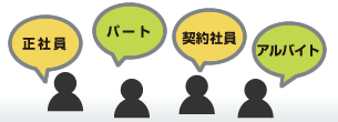 多様な勤務体系にも対応