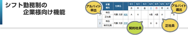 シフト勤務制の企業様向け機能