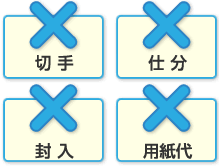 自社作業よりも低コスト